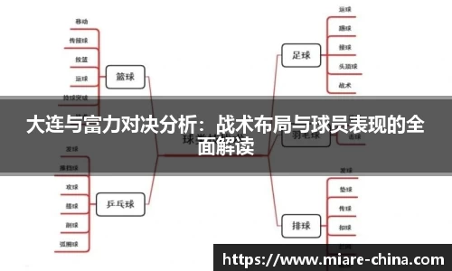 大连与富力对决分析：战术布局与球员表现的全面解读