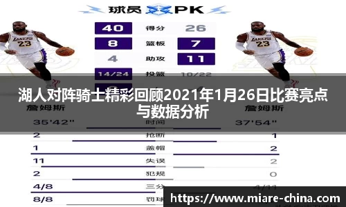 湖人对阵骑士精彩回顾2021年1月26日比赛亮点与数据分析