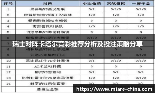 zoty中欧
