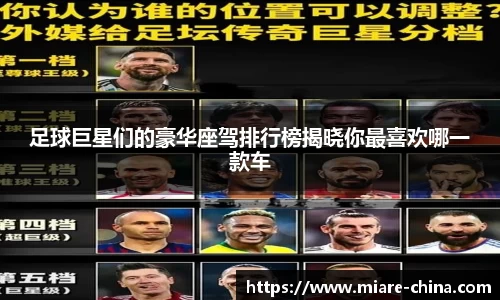 足球巨星们的豪华座驾排行榜揭晓你最喜欢哪一款车